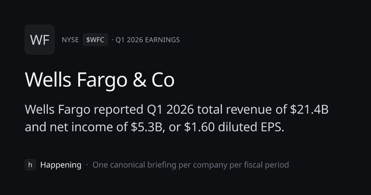 WFC · Q1 2026 earnings · Wells Fargo · Happening
